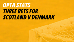 Scotland v Denmark betting preview